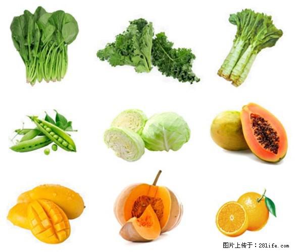 叶黄素有什么功效和作用 - 生活百科 - 绍兴生活社区 - 绍兴28生活网 sx.28life.com