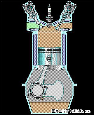 你知道怎么热车和取暖吗？ - 车友部落 - 绍兴生活社区 - 绍兴28生活网 sx.28life.com