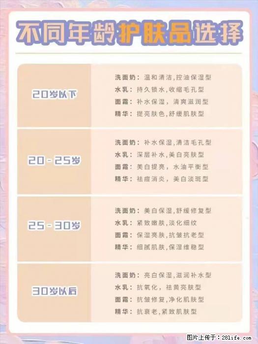 【姬存希】不同年龄，不同护肤的选择，你选对了吗？请爱惜自己！ - 生活日用品 - 居家生活 - 绍兴分类信息 - 绍兴28生活网 sx.28life.com