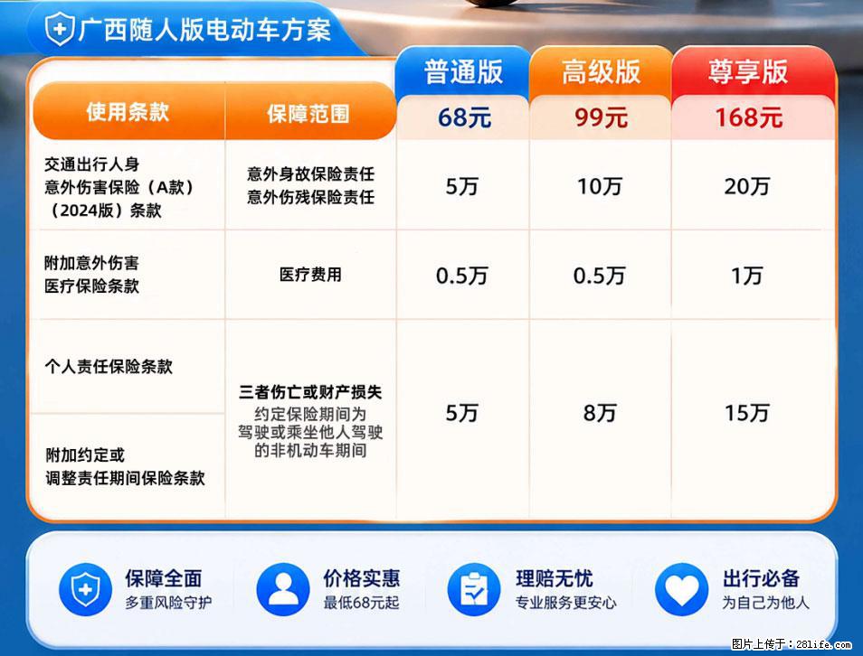 【骑行保障】安全骑行，保障随行！电动车专属保险上线啦！ - 绍兴生活资讯 - 绍兴28生活网 sx.28life.com